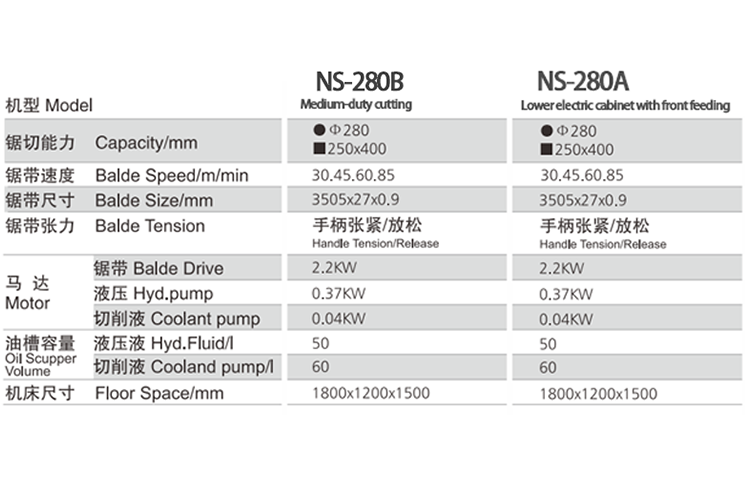 750参数.png