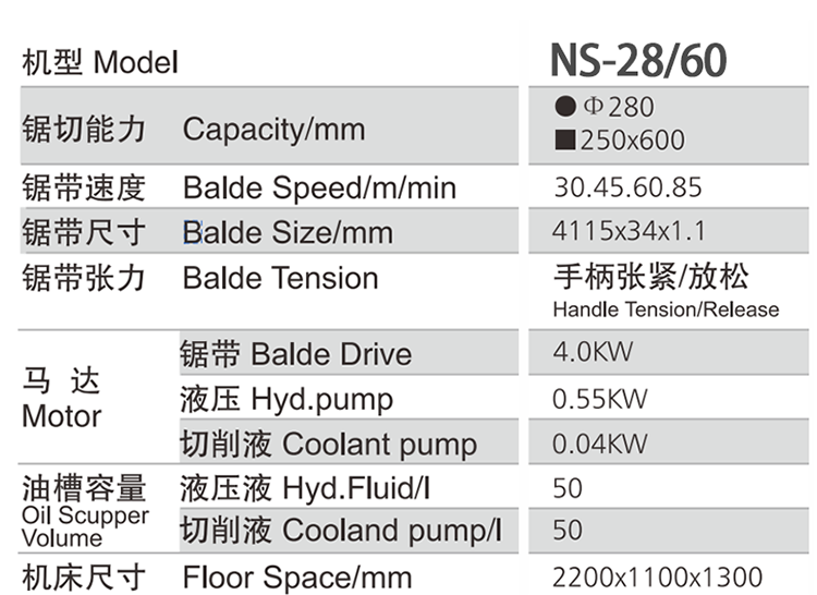 750参数.png