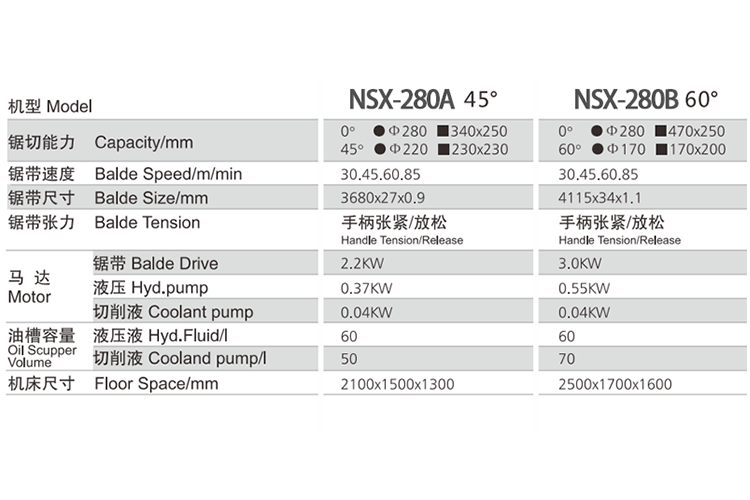 750参数.png