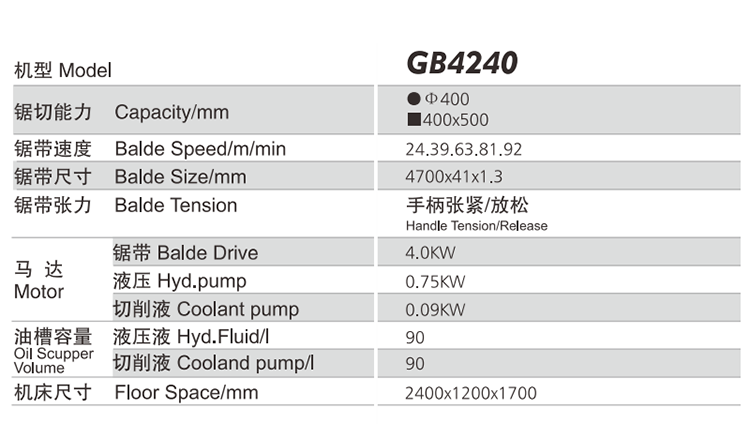 750参数.png