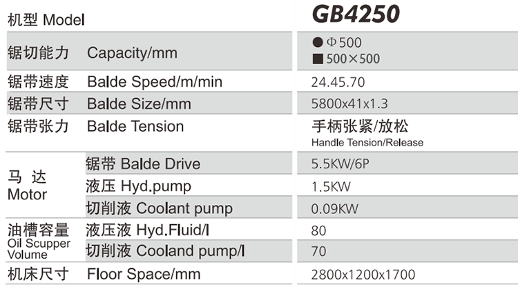 750参数.png