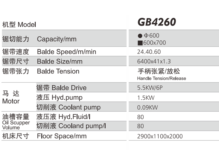 750参数.png