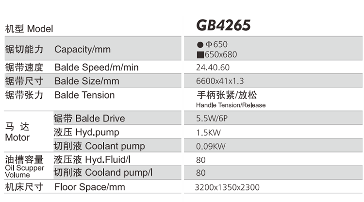 750参数.png