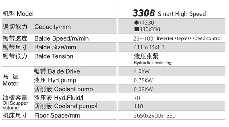 750参数.png