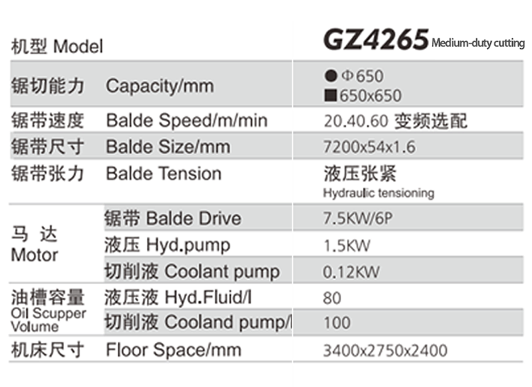 750参数.png