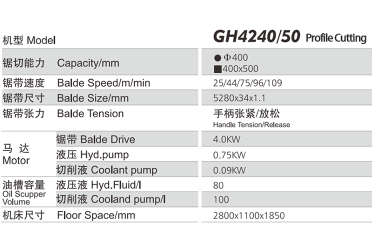 750参数.png