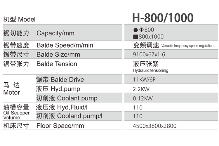 750参数.png