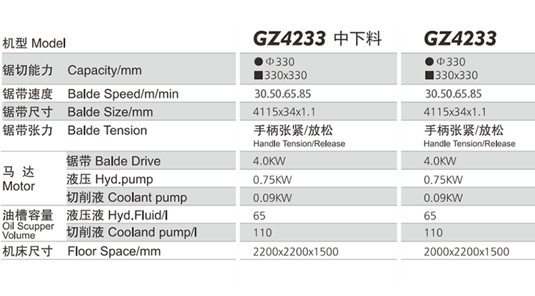 750参数.png