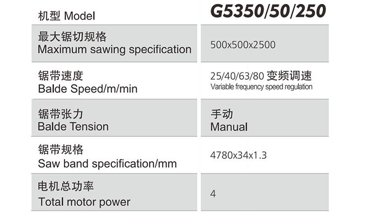750参数.png